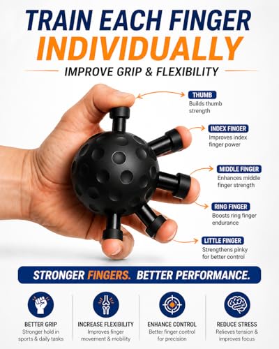 Image of Finger Exerciser & Hand Strengthener - Heavy Resistance Grip Ball for Men & Women, Finger & Forearm Strength Trainer for Workout, Rehab & Stress Relief, Durable ABS & Silicone Material - Multicolor