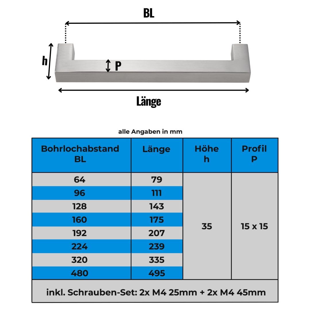 Stahlia Möbelgriffe Edelstahl 128mm Lochabstand (20 Stück) Schubladengriffe Schrankgriffe Küchengriffe Griffe Profil: 15x15mm Türgriffe Küche Edelstahlgriff gebürstet eckig