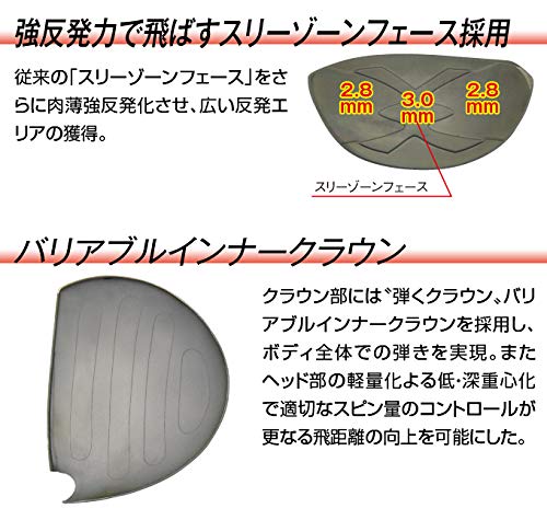 Amazon.co.jp: ワークスゴルフ レフティ マキシマックスリミテッド