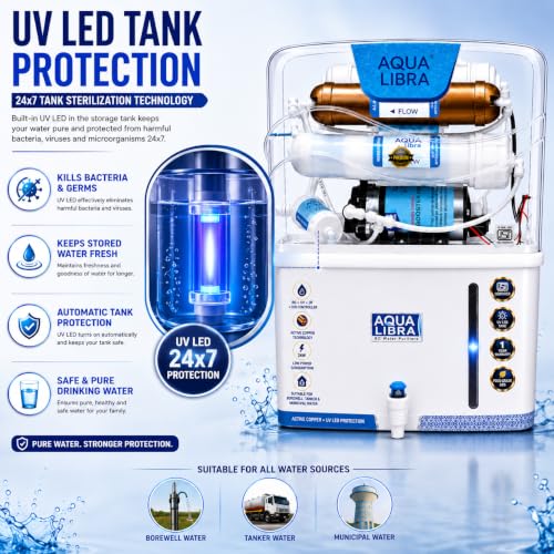 Image of AQUA LIBRA WITH DEVICE Water Purifier, RO + UV + TDS Controller, Active Copper Technology, 9L Tank, Food Grade ABS Plastic,