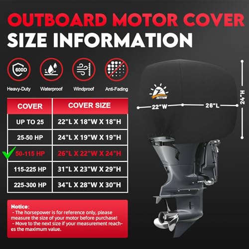 Zettum Outboard Motor Cover, 600D Boat Motor Cover Waterproof & Heavy Duty, Fade-Resistant Boat Engine Cover - Fit for Motor 50-115 HP, Black