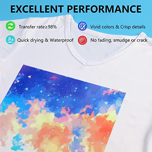 Image of HTVRONT Sublimation Paper 13x19 Inches - 150 Sheets Excellent Ink Release Sublimation Transfer Paper for Tumblers, Mugs, T-shirts