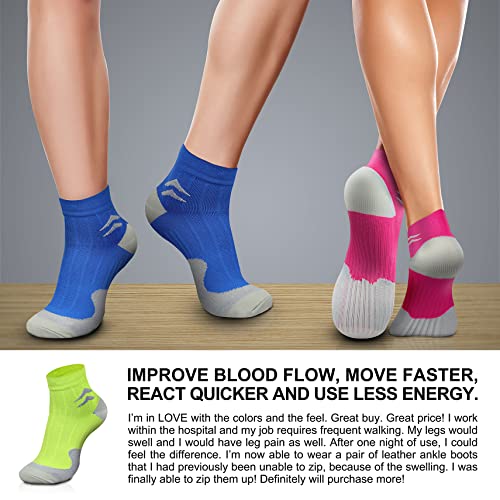 Image of CHARMKING Compression Socks for Women & Men Circulation 15-20 mmHg is Best for Athletic Running Cycling Nurse Daily Wear