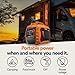 Generac 3,300-Watt Gas Powered Portable Inverter Generator - Lightweight and Compact - USB Ports for Device Charging - Produces Clean, Stable Power - Great for Home Backup, Camping, and RV Use