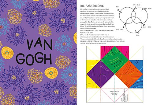 Meisterbox: Malen wie die großen Meister