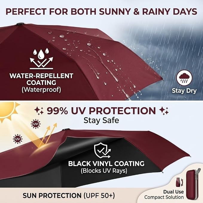 Image of Seniny Windproof Travel Umbrella, Automatic Umbrellas for Rain, Portable & Compact Umbrellas for Backpack, Strong UV for Protection, Folding Small Sun Umbrella for Car, Walking, Coral Pink, 38 inches