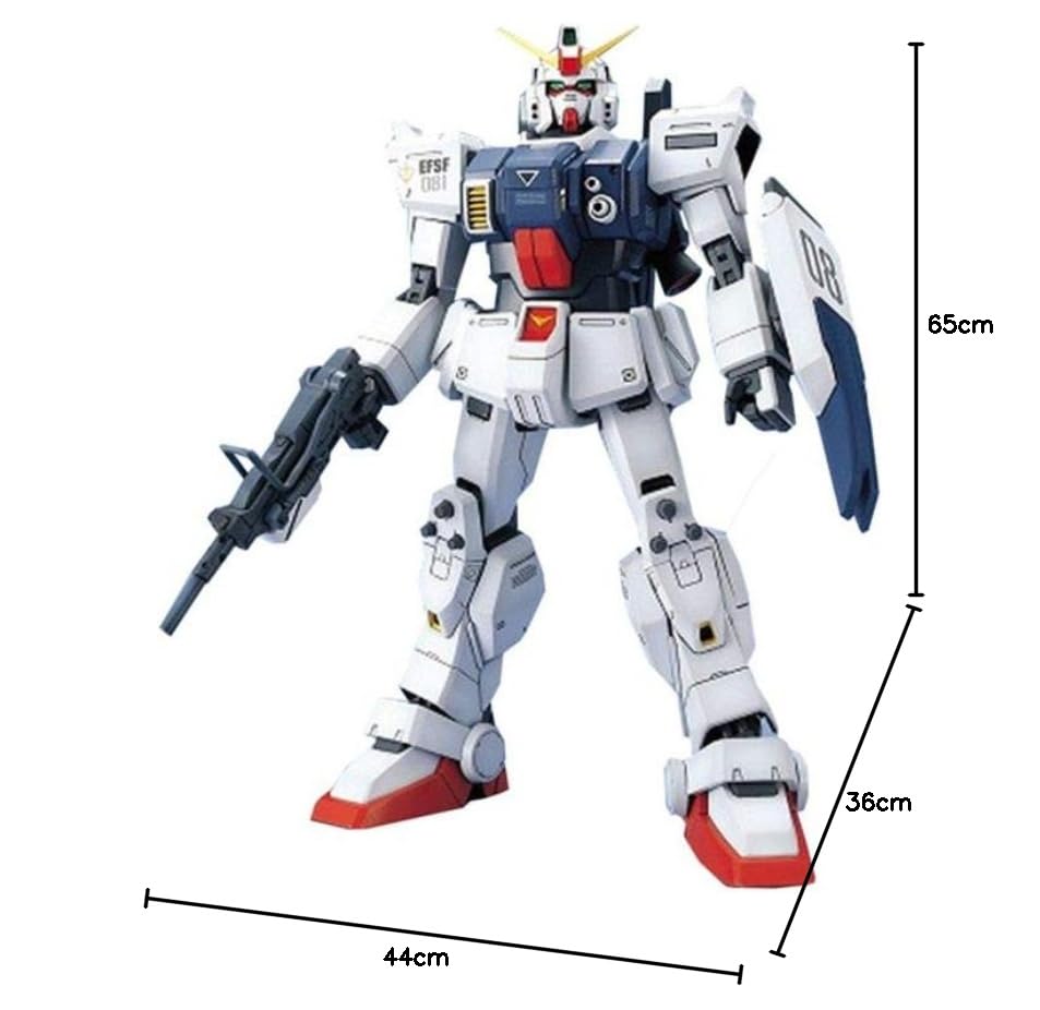 MG 陸戦型 ガンダム ガンプラ バンダイ 入手困難 新品未開封 Amazon | MG 機動戦士ガンダム 第08MS小隊 RX-79G 陸戦型ガンダム 1