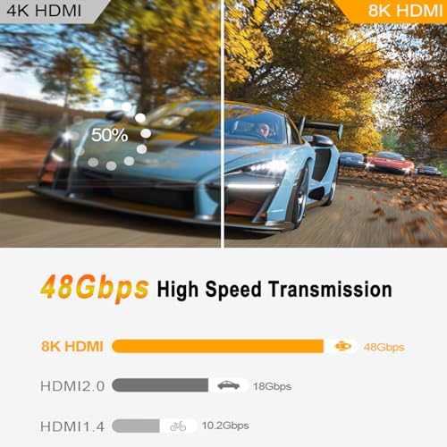 Image of Y.D.F 8K@60Hz HDMI Switcher 4 in 1 Out Aluminum Support 4K@120Hz HDR10+ HDCP 2.3 CEC HDMI 2.1 Switch Splitter Compatible with PS5 /4 Xbox X /S Nintendo Switch /OLED Roku Apple TV Fire Stick UHD TV