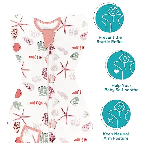 Zigjoy Baby Swaddle Transition Sleep Bag With Arms Up 100% Cotton Baby Wearable Blanket With 2-Way Zipper 0.5 Tog Lightweight Sleep Sack For Newborn Infant 0-3/3-6/6-9 Months #TOP2