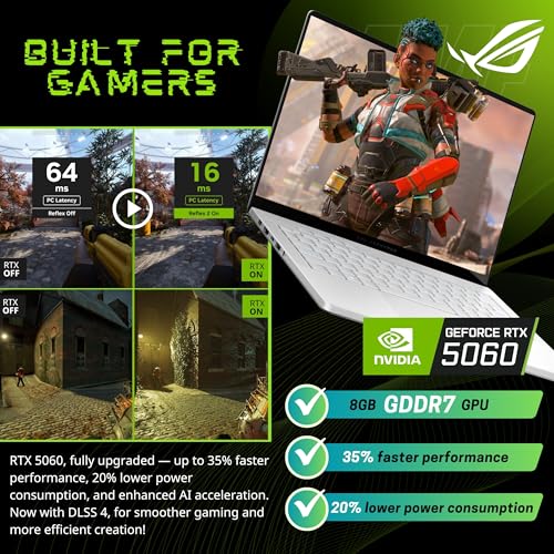 Image of ASUS ROG Zephyrus G14 AI Gaming Laptop, 14 inch 3K OLED Display, AMD Ryzen 9 270(>i9-12900H), GeForce RTX 5060, Liquid Metal Cooling, Dolby Vision & Atmos, Windows 11 Pro, White(16GB DDR5 RAM | 2TB SSD)