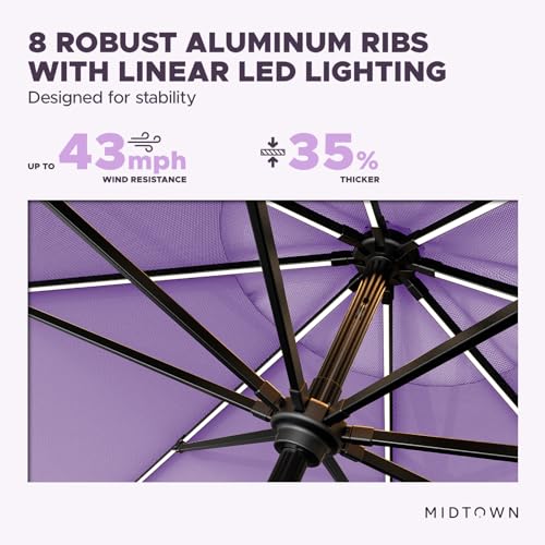 Image of Midtown Umbrellas LED Swilt - 9 Ft Solar LED Patio Umbrella, Midtown Purple