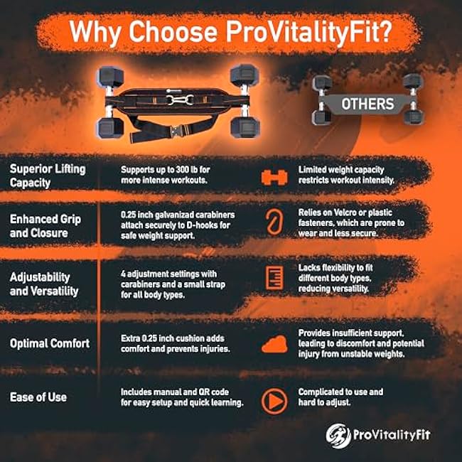 Hip Thrust Belt for Women & Men ¨C Heavy Duty Glute Workout Equipment for Dumbbell, Kettlebell & Plates Up to 300 lbs ¨C Weighted Dip Belt ¨C Hip Thrust Band for Home & Gym