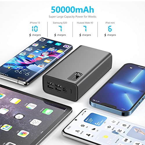 Vincosy Power Bank 50000Mah, Mobile Phone Portable Charger 2 Input 4 Usb Output 2.1A Fast Charging Large Powerbank, External Battery Pack For Iphone, Samsung, Smartphones, Tablets Etc #TOP2