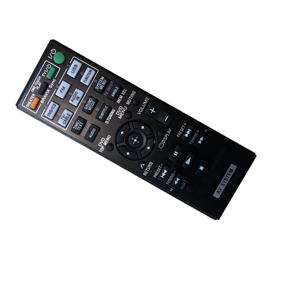 Sony Dav Tz210 ubicaciondepersonas.cdmx.gob.mx