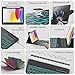 COO for iPad 11/10th Gen Case with Keyboard(11