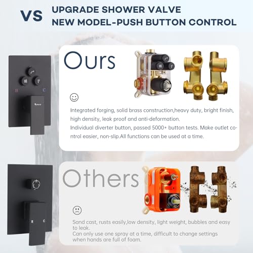 Image of Shower System with Body Jets, Oupukle Black Shower Jets System with Push Button Diverter, Wall Mounted 10 inch Rain Shower Head with 4PCS Body Jets and Handheld Shower Faucet Sets Complete, Rough-in Valve