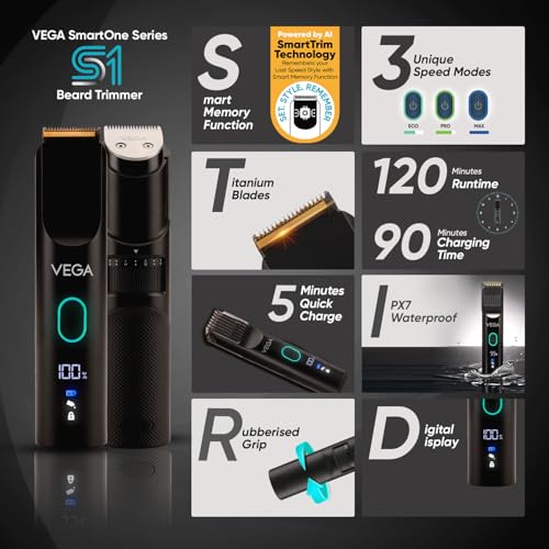 Image of Vega SmartOne S1 Beard Trimmer for Men with AI SmartTrim Technology Titanium Blade, Digital Display, 120 mins Runtime, USB Type C, IPX7 Waterproof & 40 Length Settings, 3 Unique Speed Mode (VHTH-30)