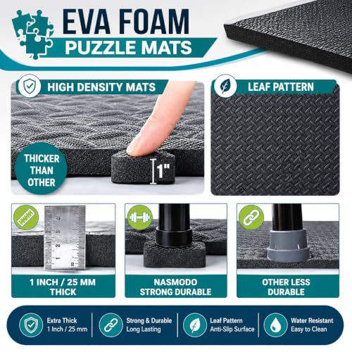 Image of 1 Inch /25mm Gym Floor mat Rubber for Heavy Workout Puzzle Floor mat for Home Exercise, Gym Equipment mat Interlocking Eva Foam Flooring Rubber Tiles Yoga, Kids Gym Mats for Floor