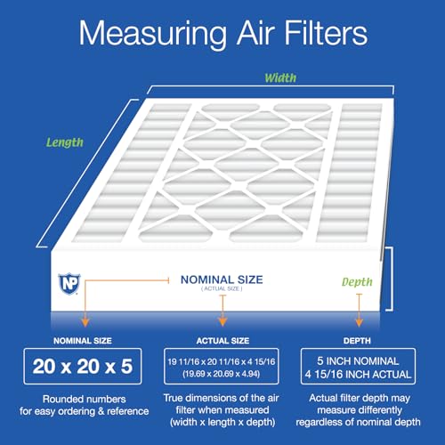 Image of Nordic Pure 20x20x5 Air Bear Replacement MERV 12 Air Filters 2 Pack | Actual Size: 19 11 /16 x 20 11 /16 x 4 15 /16 Fits 259112-103 Made in USA, Advanced HVAC Filtration, Mid-Sized Particles