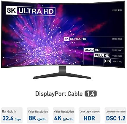 3m Braided DisplayPort Cable 1.4 