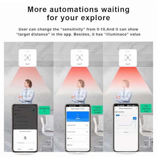 Image of Ledgebit Wi-Fi Human Presence Detector | Smart Life App Control | Alexa Google Assistant Compatible | Motion Static Detection & Illuminance Sensor