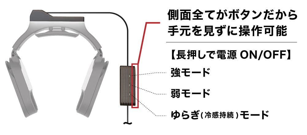 ホワイト ネッククーラー USBケーブル付き Amazon | THANKO ネッククーラーEvo 専用バッテリー同梱モデル