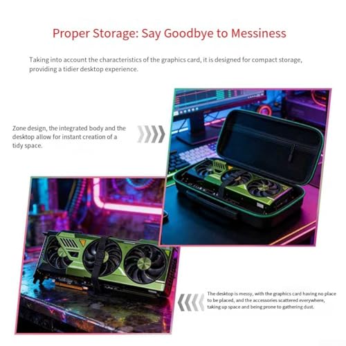 Housse rigide étanche pour GPU RTX 5090 4090 avec poche accessoires - 7