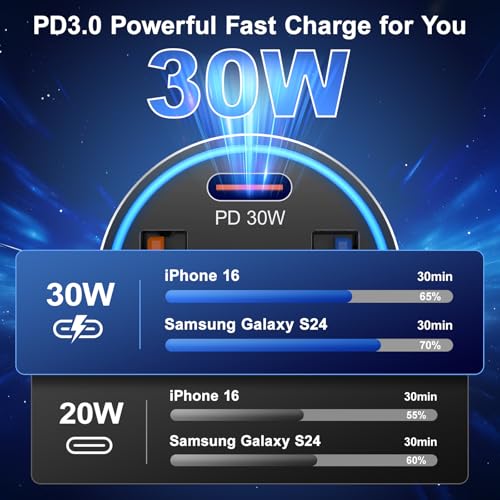 Car Charger USB C, 4-Port 65W USB C Car Charger Adapter Fast Charging - image 4