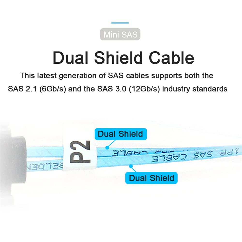 cablecc Cable interno Mini SAS HD SFF-8643 a Mini SAS de alta densidad HD SFF-8643 para servidor de datos de disco de 50 cm