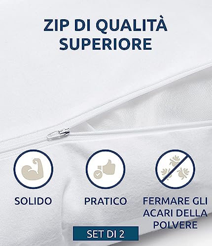 Copricuscino Letto 65 x 65 cm Impermeabili, Set da...