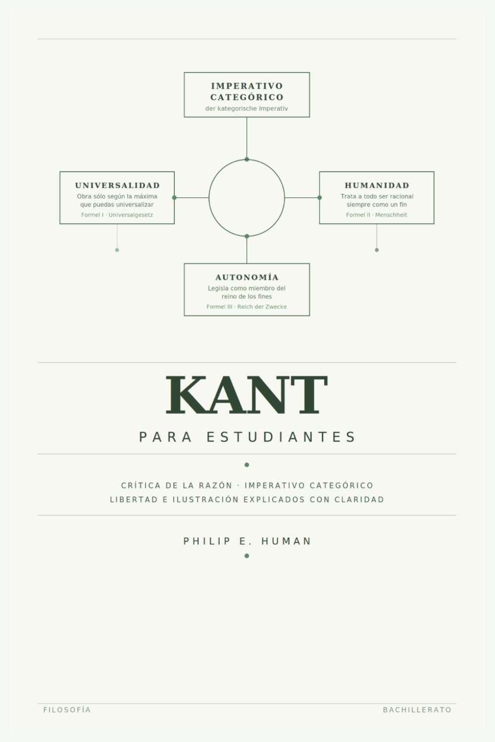 Kant para Estudiantes: Crítica de la Razón, Imperativo Categórico, Libertad e Ilustración Explicados con Claridad (Filosofía para Estudiantes)