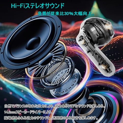 Grithope 有線イヤホン 3.5mmジャック【業界新傑作・正規品】 HIFI 重低音ハイレゾ ノイズキャンセリング マイク付き 内蔵音量調整 耳掛け式 長時間装着/快適フィット/遅延なし 耐久性/絡みにくいケーブル クリア通話 ステレオヘッドホン ゲーム/映画/通話/音楽/iPhone/Android/PC対応 収納バッグ付き（ホワイト）
