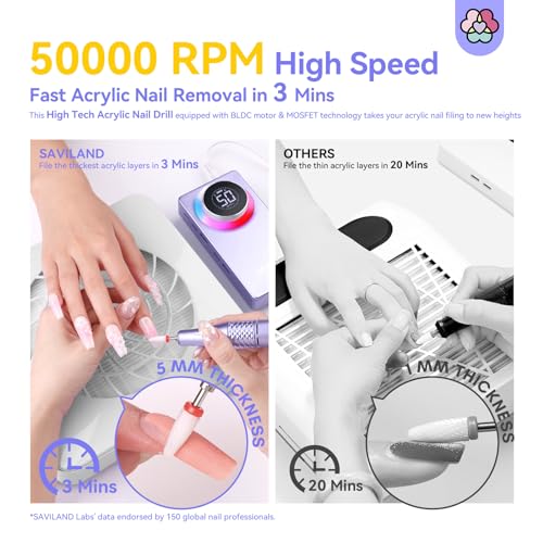 Saviland 50000 RPM Electric Nail Drill: 6000mAH Electric Nail File with Ambiance Light for Acrylic Gel Nails with 13 Nail Drill Bits Nail File Nail Buffer for Nails Manicure and Pedicure Kit - Image 2