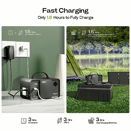 ACACIA 92.16Wh Portable Power Station 25600mAh Camping Solar Generator,Lithium Battery Power with 100W AC,DC,USB QC3.0,PD 3.0,LED Flashlight Solar Power Bank for Home,Camping Emergency, Black - Image 5