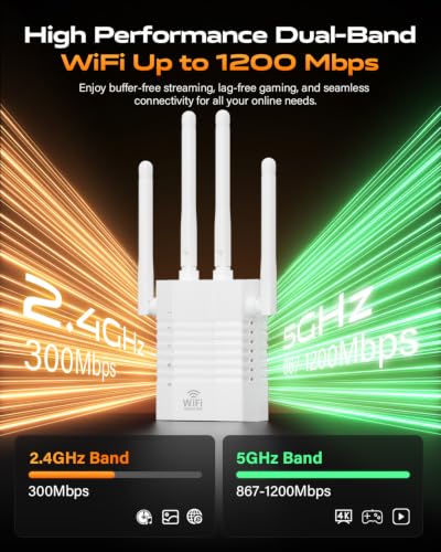 Image of 1200Mbps Dual Band WiFi Extender Signal Booster for Home 12880 Sq.ft | WiFi Extender With Dual Band, 1-Key Setup, Stable 105-Device Connection, Strong Signal Penetration, Ethernet Port Support
