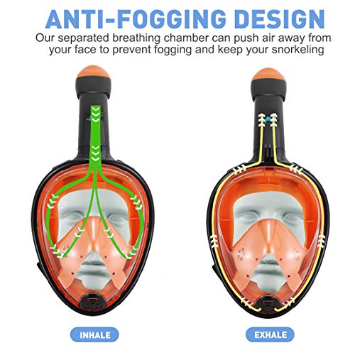 image for Thirty seven DAYS Full Face Snorkel Mask, Snorkeling Mask with Detacha
