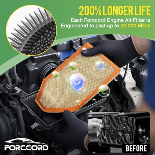 Image of Cabin & Engine Air Filter Kit for Dodge Charger /Challenger 2011-2023