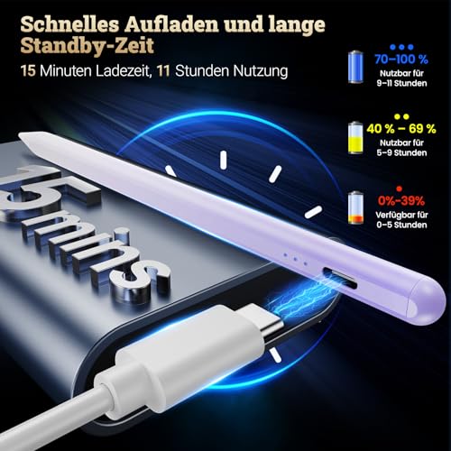 BAZO Stift für iPad Apple Pencil | Generation Schnellladeleistung Palm Rejection Lila Farbverlauf