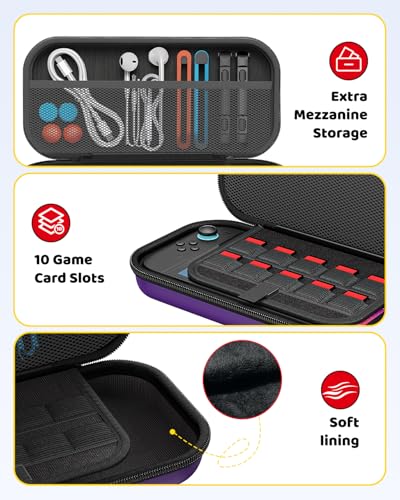 Image of Switch 2 Accessories Bundle for Nintendo Switch 2 2025(All in One Case Kit) | Portable Hard Shell Slim Case with Crystals Protective Cover kit, 2 HD Screen Protectors (7.9 Inch),Dust Plugs, 4 Thumb Grips