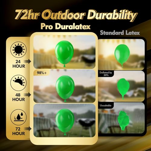 Image of Bezente Pro Duralatex Green Extra-Thick Balloons 100 Pack 12 inch