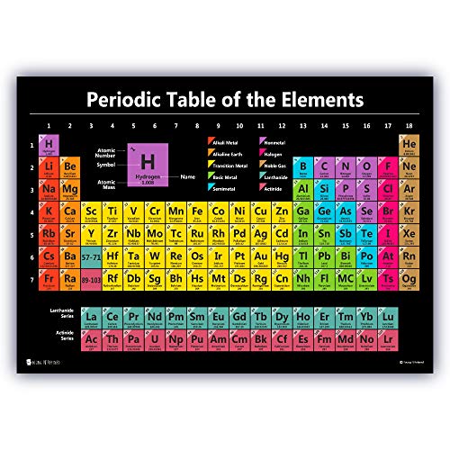 10 Best 10 Wall Periodic Table Of 2022 Of 2022
