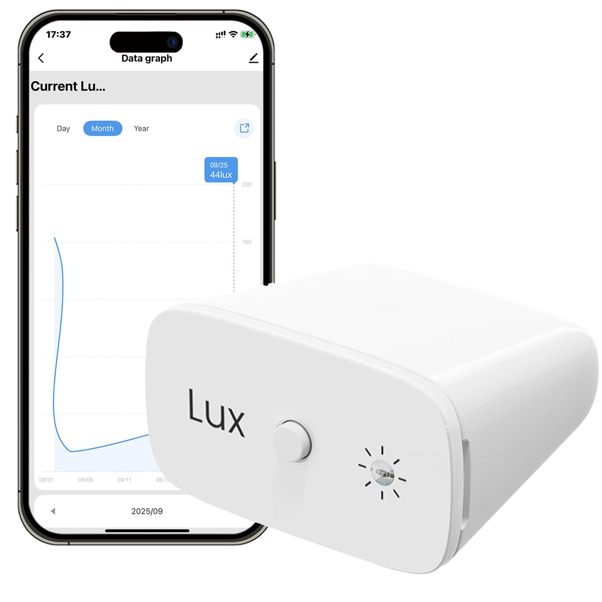 Détecteur de luminosité Tuya Zigbee pour gestion de maison haut de gamme