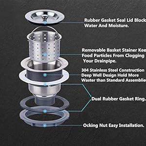 SCW 304" Stainless Steel Kitchen Sink West Coupling with Basket, Cap Under Round Size 4"in Fitting Made in India - 1
