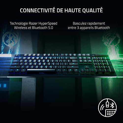 Razer DeathStalker V2 Pro Switches Rouges Clavier Gamer Optique sans Fil à Profil Bas & Mouse Dock Pro & Charging Puck Station de Recharge magnétique sans Fil & Module pour - vue 4
