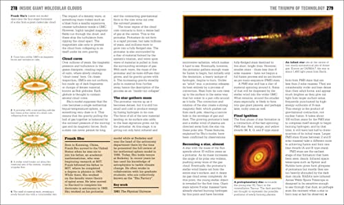 The Astronomy Book: Big Ideas Simply Explained