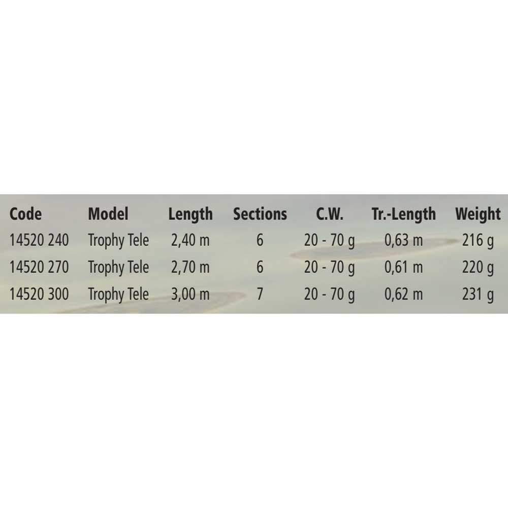 Zebco Trophy Tele, czarny, 3,00 m