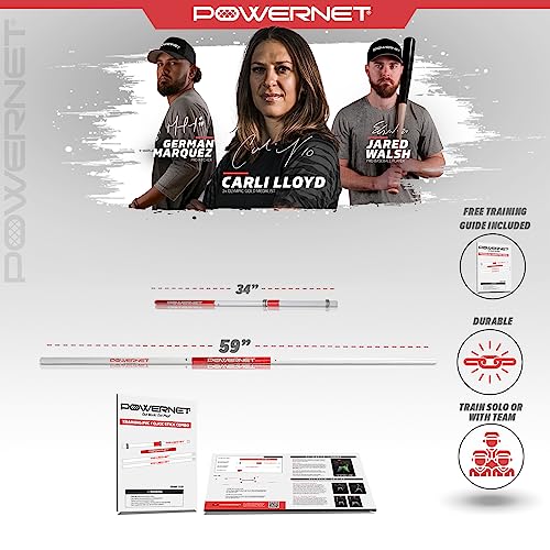 Powernet Combo Pvc/Click Stick Baseball Swing Trainer | Interchangeable Attachments Also For Softball | Training Bat For Creating Maximum Bat Speed At Contact #TOP1