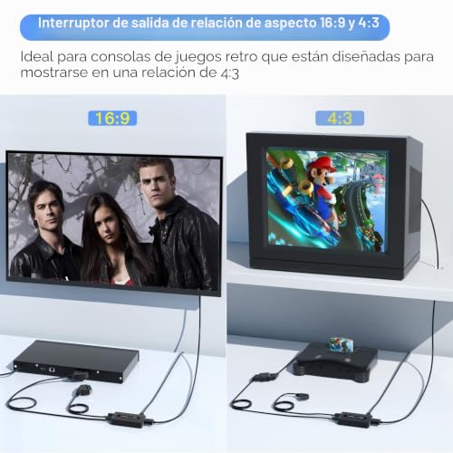 Convertidor de euroconector a HDMI de dos entradas para disfrutar tus películas y juegos retro 5