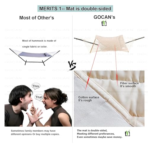 Image of GOCAN Mesh Hammock,Cotton Rope hammocks with Pad Chains Hooks Tree Straps fit Stands from 9' to 15' for Outside Indoor Patio Yard