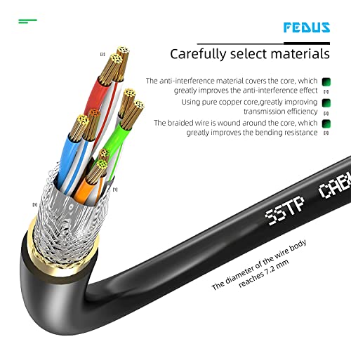 Image of FEDUS Cat8 Ethernet Extension Cable RJ45 Shielded Male to Female LAN cord Extender Cable, Support cat7 / Cat6 / Cat5e / Cat5 Standards High Speed 40Gbps 2000Mhz SFTP Patch Cord LAN Cable (1 Meter)